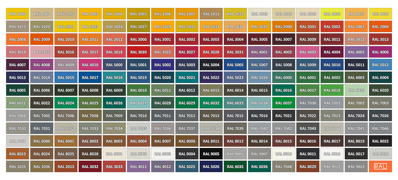 Full Ral Color Chart