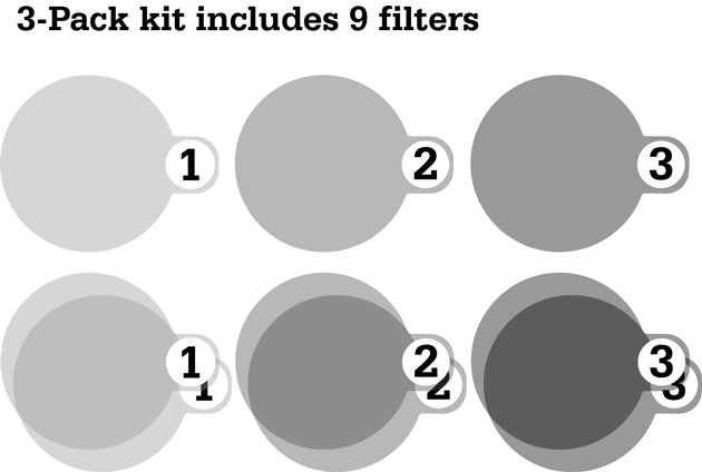 3-Pack kit includes 9 Roscoe filtlers