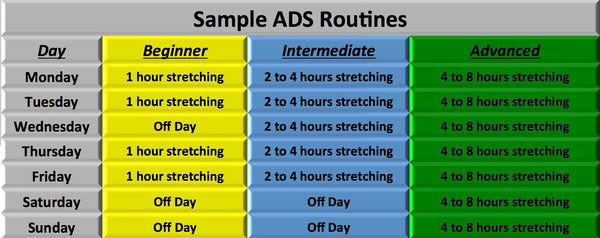 ADS Penis  All day stretcher extender routine schedule
