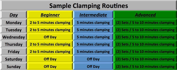 Penis Clamp clamping pump pumping routine schedule