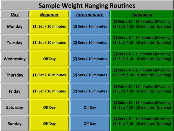 penis-weight-hanging-routine