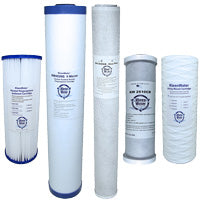 Water Filter Cartridges By Size