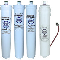 Reverse Osmosis (RO) Water Filters