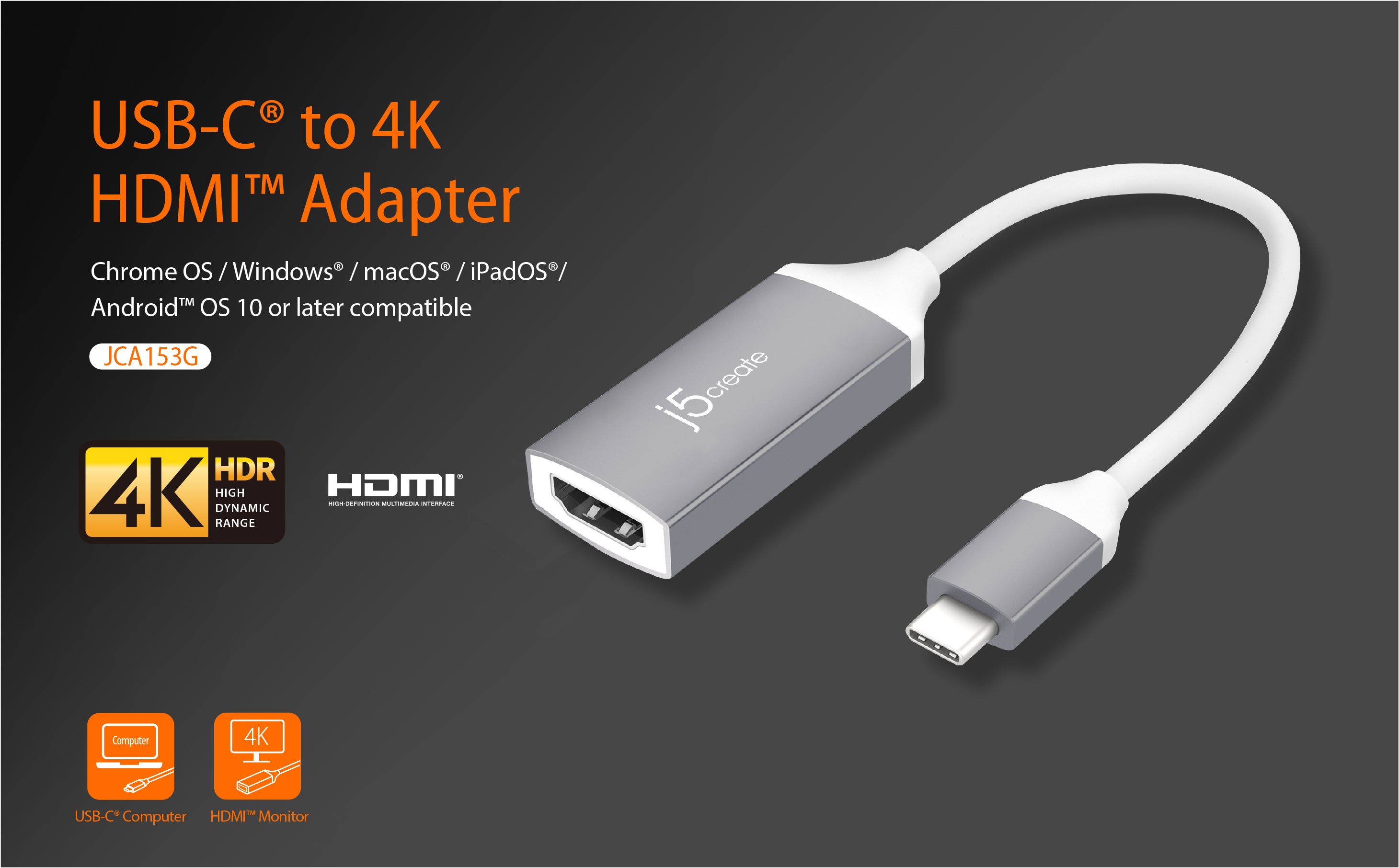 Adaptador USB-C a HDMI GTC Ribbon 