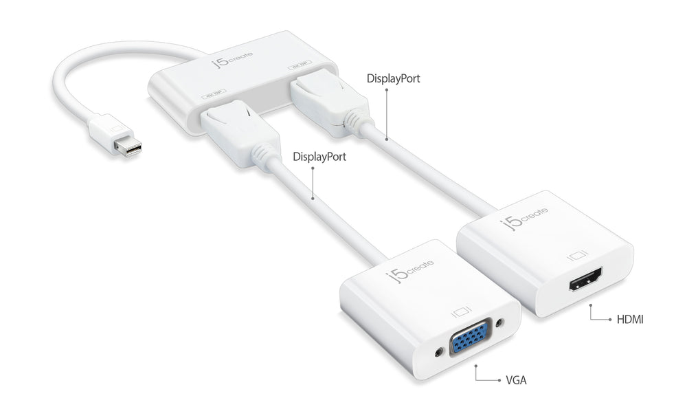 Jda146 Mini Displayport To Dual Displayport Adapter J5create