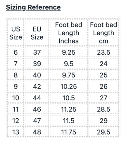 Sizing – Not Dead Yet