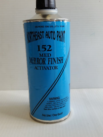 auto paint hardener