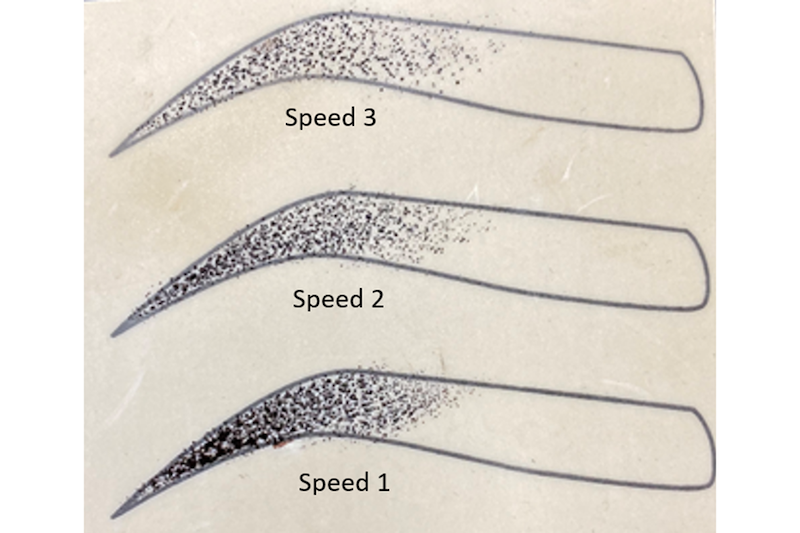 Hand speed vs Machine speed