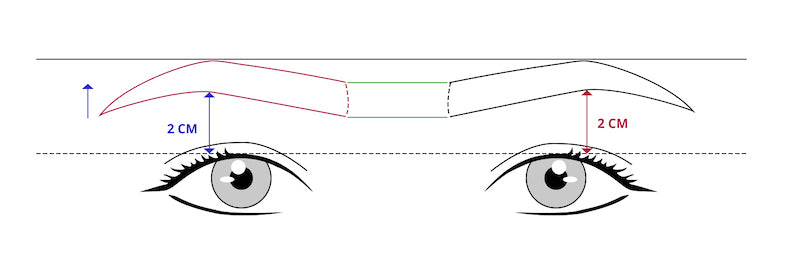 Tina Davies Case Study Brow Mapping Eyebrow Axis Imbalance Solution 1