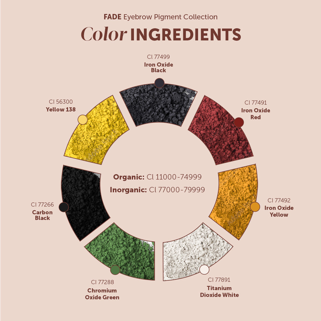 FADE Color Ingredients
