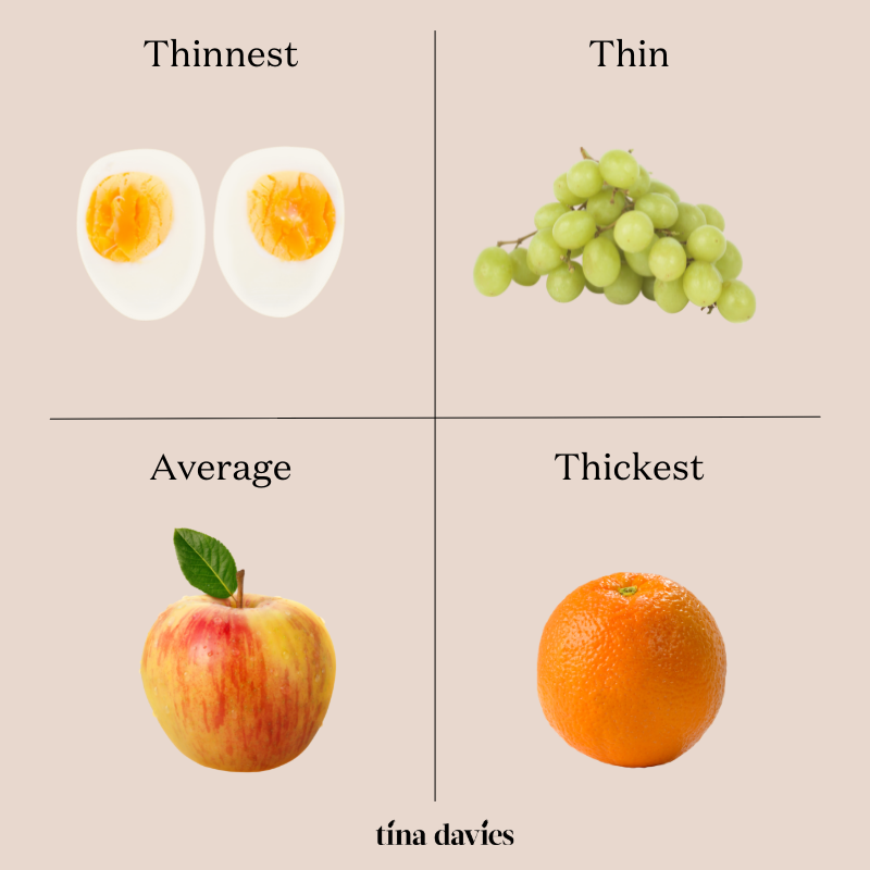 Tina Davies Blog Post Classifying your Clients Skin Type for Permanent Makeup Procedures