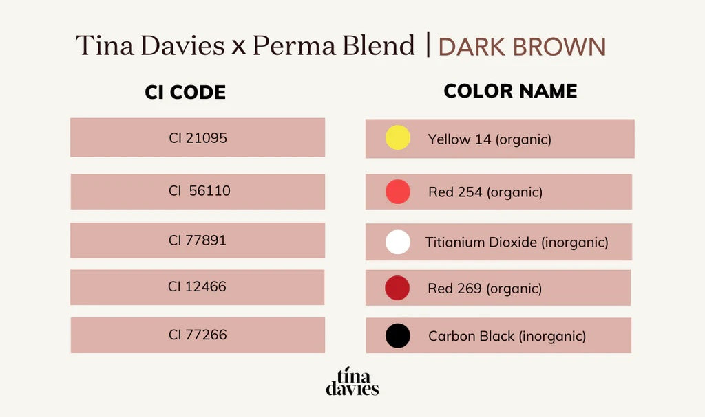 Dark Brown Pigment MSDS Ingredient Breakdown