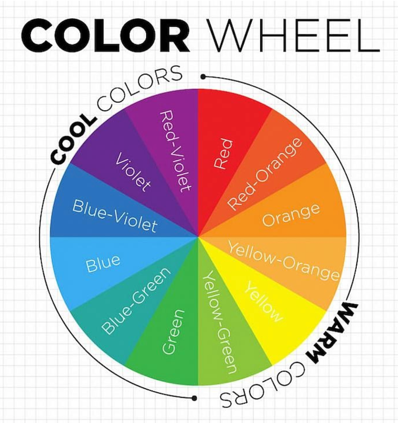 Color Wheel