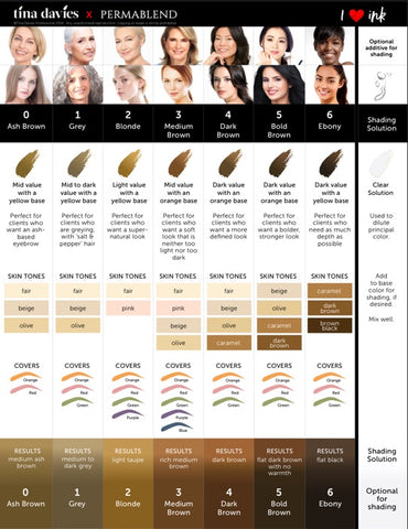 Tina Davies x Permablend I love Ink Original Eyebrow PMU Pigment Collection Color Chart