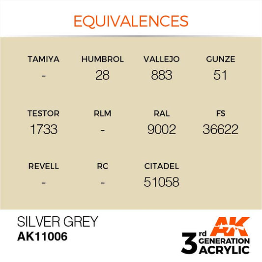 ANTHRACITE GREY AK Interactive 3G Acrylic (.57 oz.) bottle-a