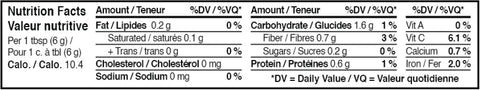 Nutrition Facts Elixir Kick Start