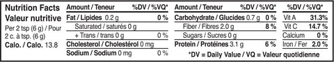 Nutrition facts Matcha Mind