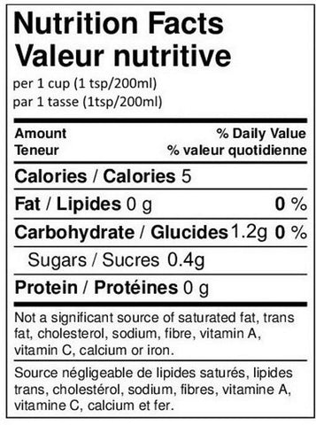 Nutrition Facts T0