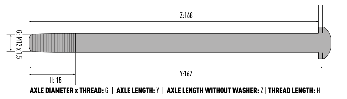 thru axle diameter