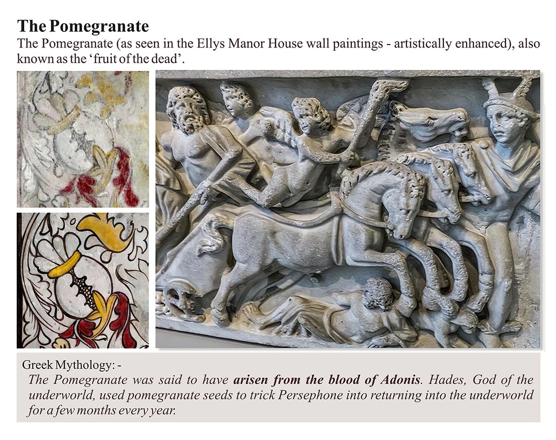 The Pomegranate in Greek Mythology and Ellys Manor House