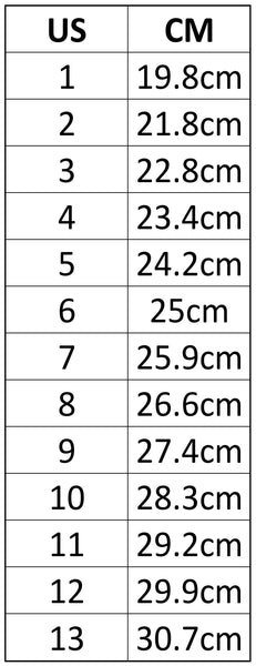 Grip Size Chart