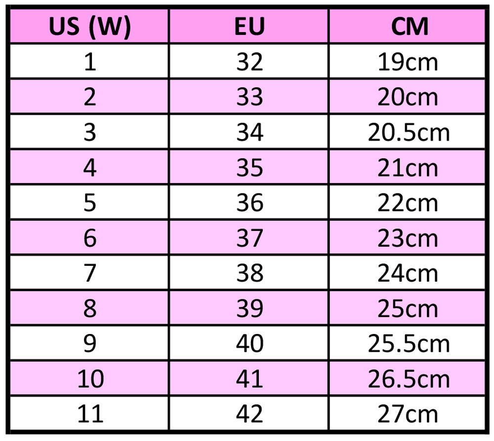 Lv On The Go Mini Size Chart