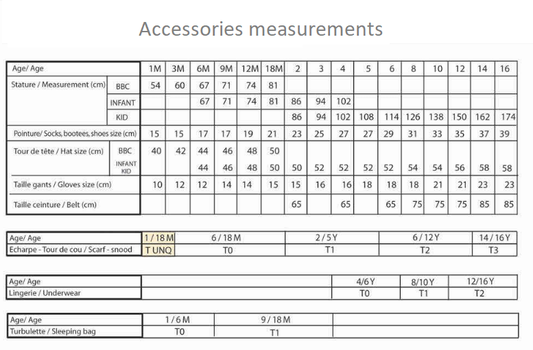 timberland sizes in cm