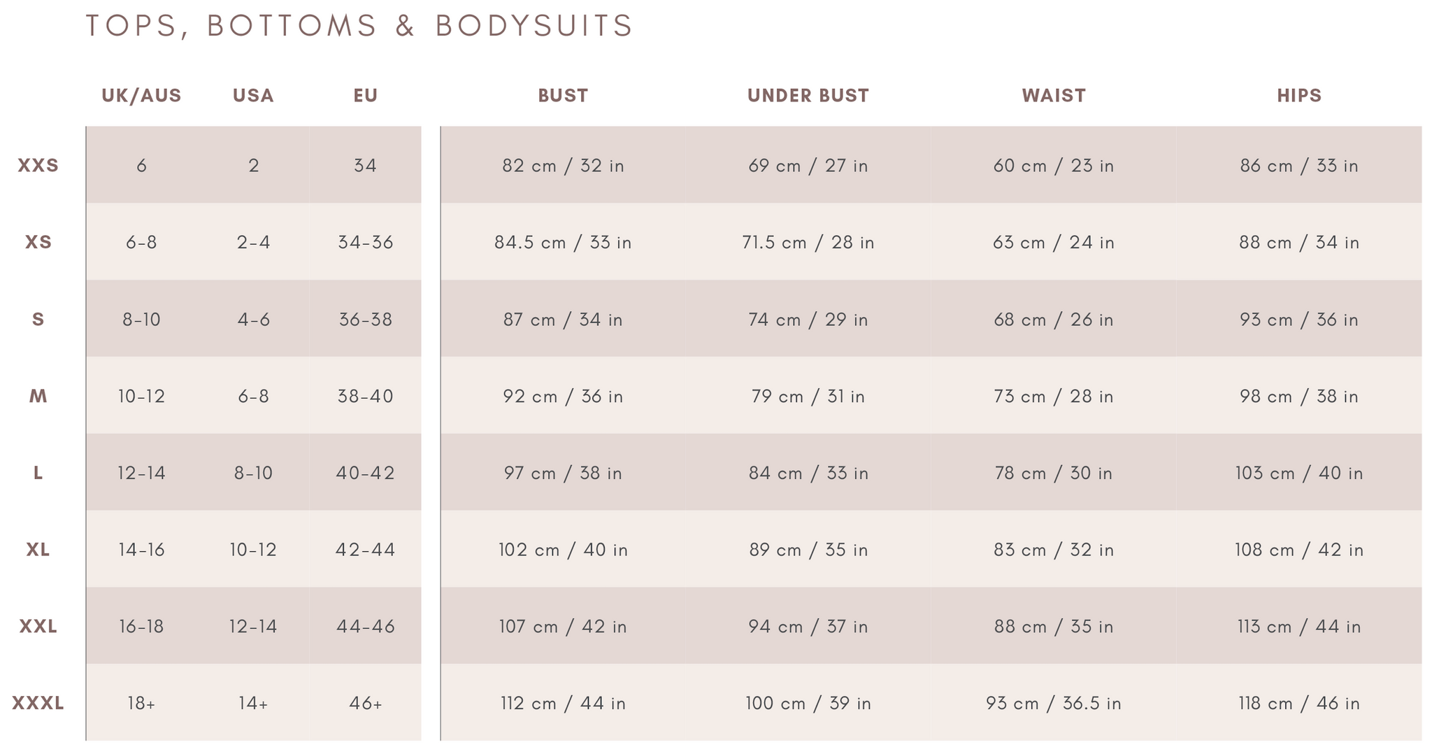 Creatures of XIX Size Guide