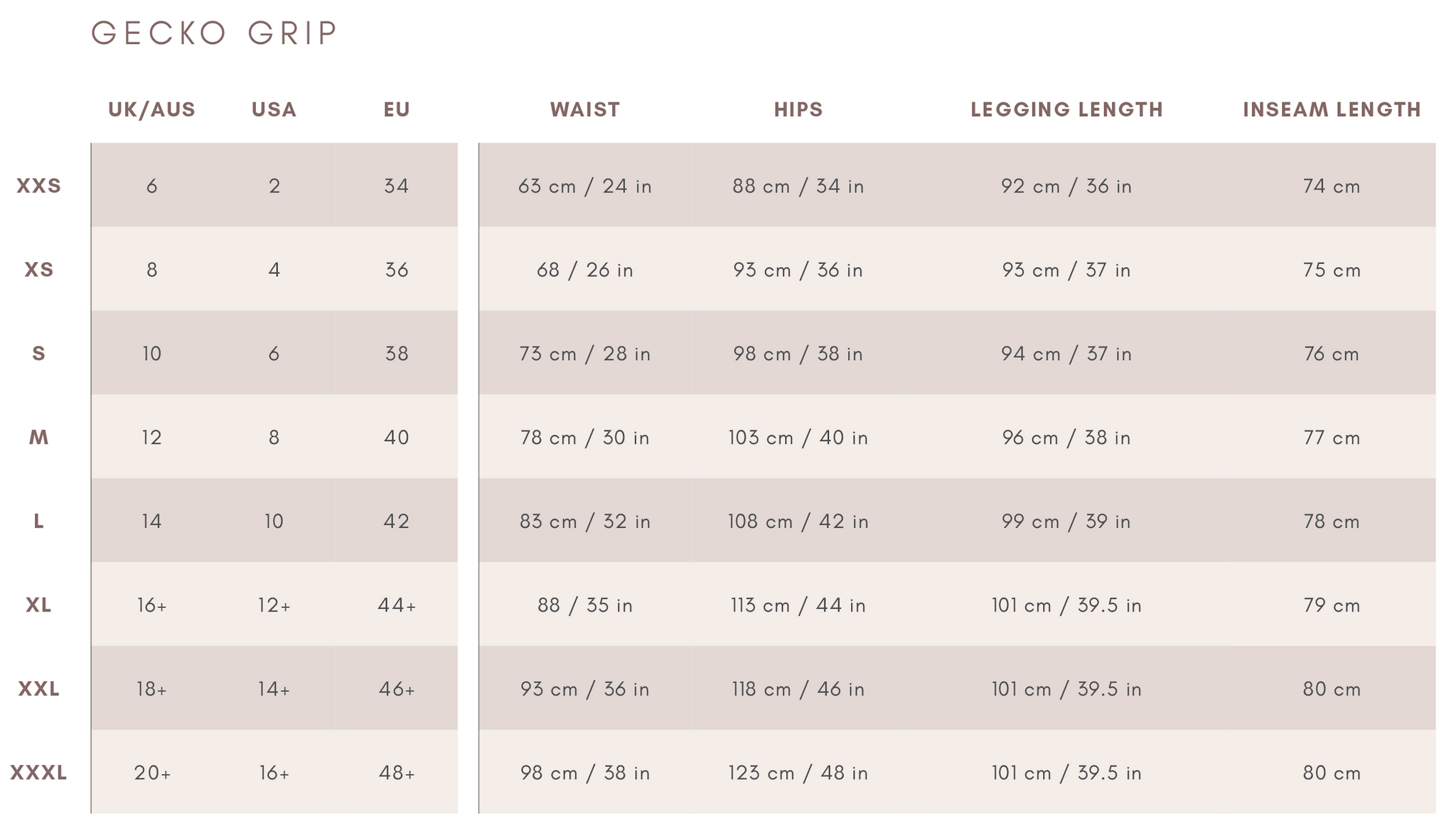 Size Chart Gecko Grip