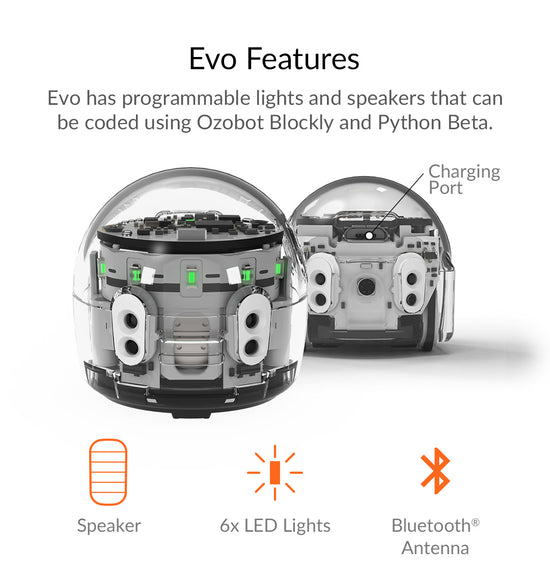 https://cdn.shopify.com/s/files/1/1059/8266/files/Ozobot-Evo-Entry-Kit-STEM-Coding-Robot-4_550x.jpg?v=1699568834