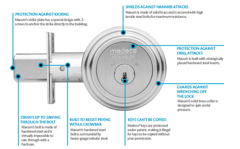 medeco deadbolt locks