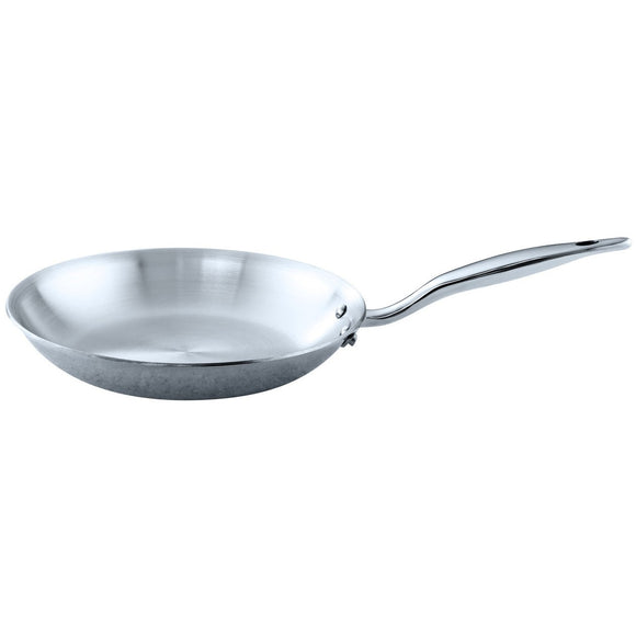 8.5 Inch Fry Pan with Short Handles