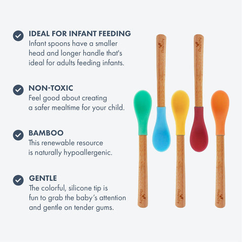 Choosing The Right Spoon For Your Baby - Avanchy Sustainable Baby Dishware