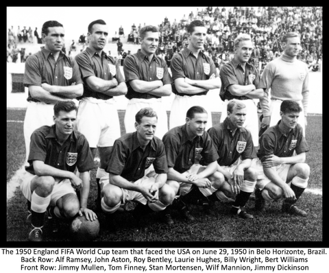 The 1950 England FIFA World Cup team that faced the USA on June 29, 1950 in Belo Horizonte, Brazil.
