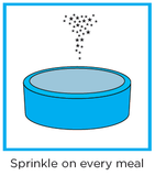 Cartoon image of a dog bowl with Canident sprinkles falling into it and sprinkle on every meal in text below