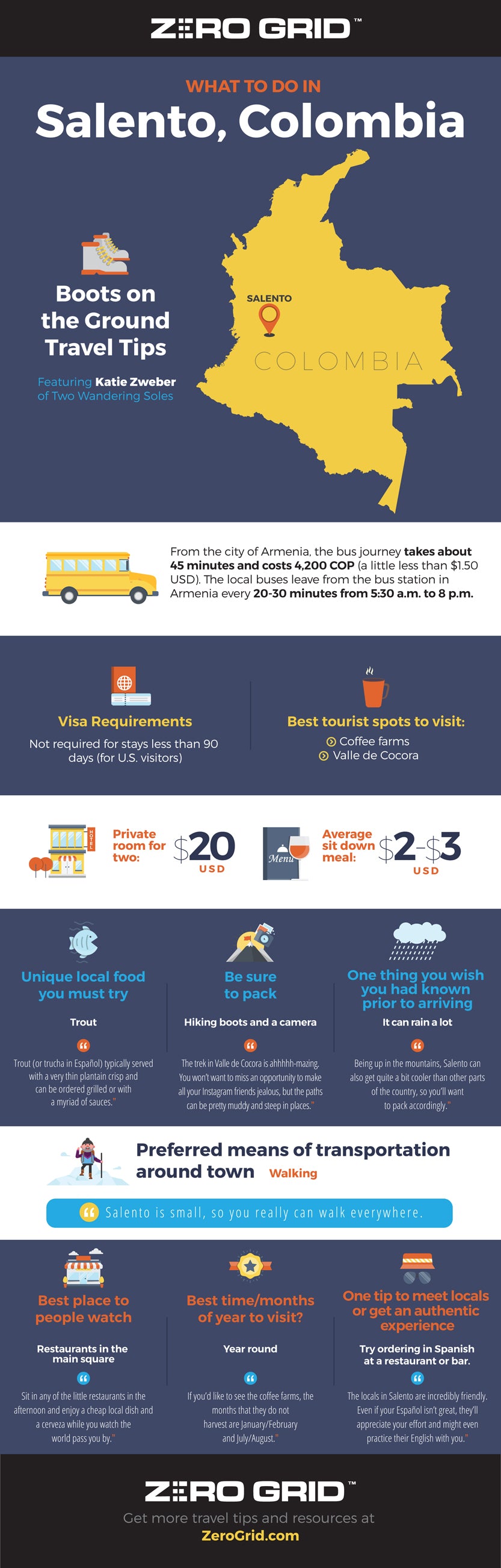 What to do in Salento, Colombia - Infographic