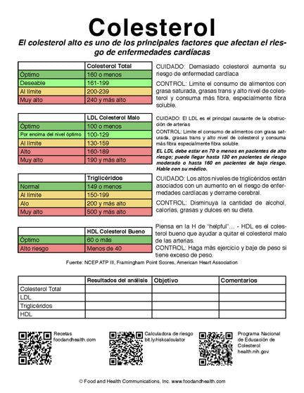 Cholesterol Color Handout Tearpad - Colesterol - Spanish - Pack of ...