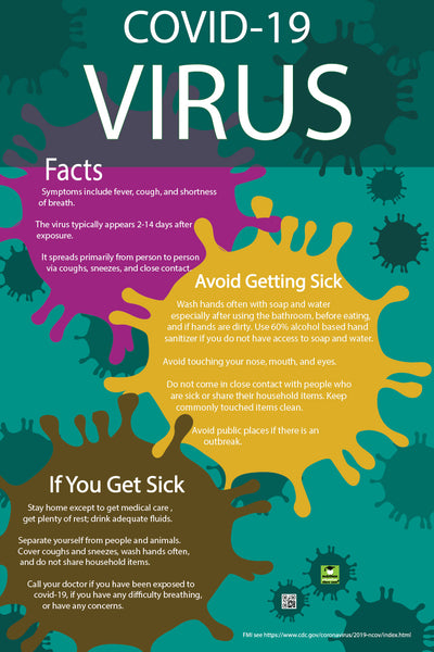 Coronavirus Poster - 12" x 18" - Laminated Poster - Health ...