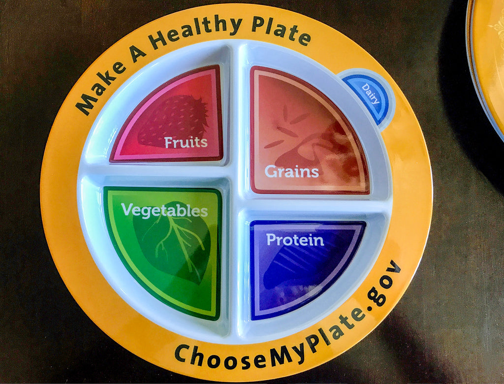 myplate plate