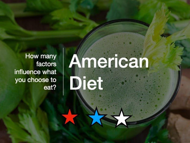 American Diet PowerPoint Presentation - Nutrition Education Store