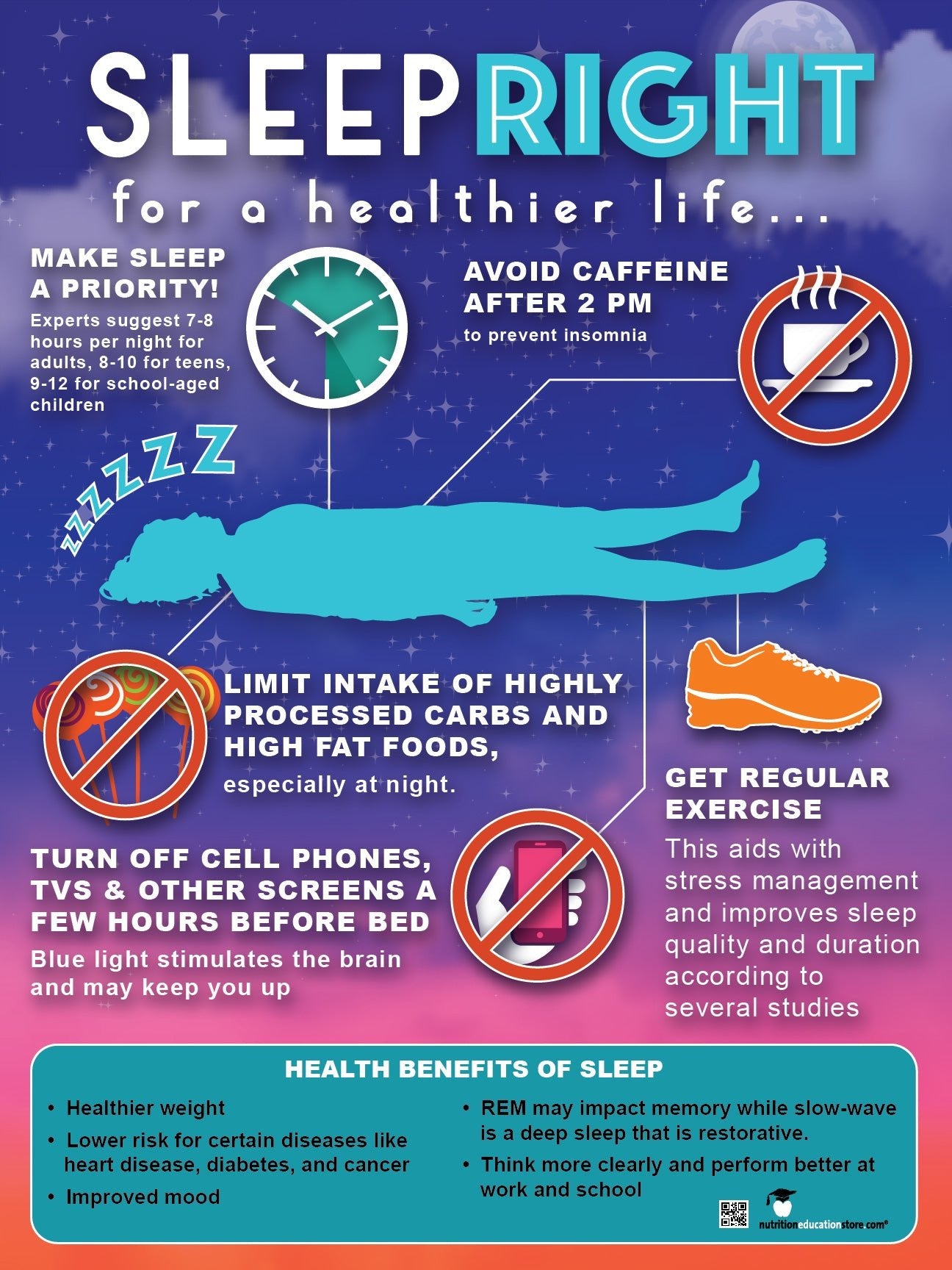 Mental Health Awareness Healthy Body Healthy Mind' Poster 18x24