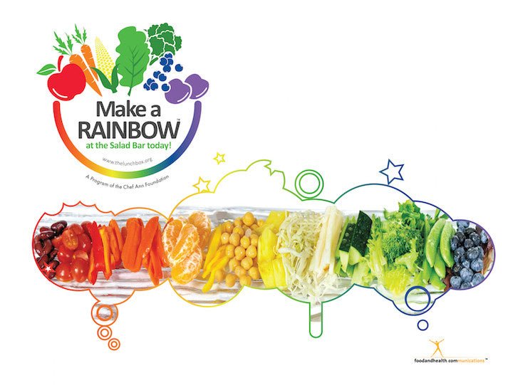 Eat from the Rainbow With Chef Ann Foundation 18" x 24" Floor or Wall Decal - Nutrition Education Store