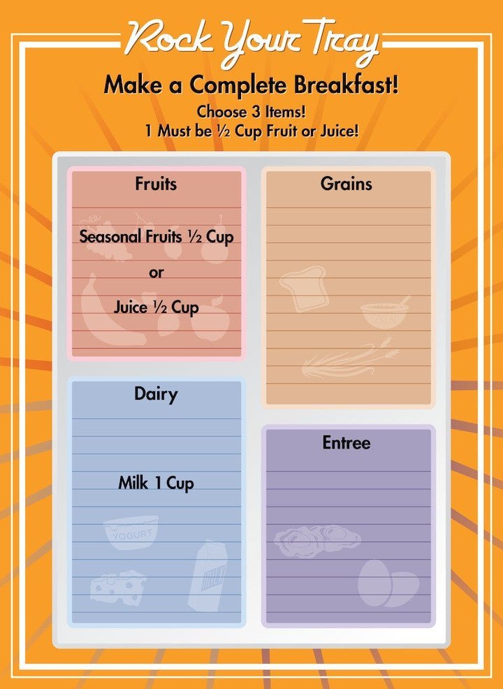 https://cdn.shopify.com/s/files/1/1060/9112/products/erasable-school-breakfast-tray-menu-poster-18x24-586662.jpg?v=1676232897