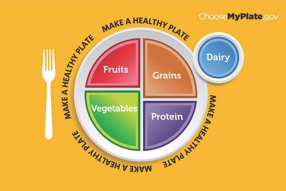 New Presentation Tips  nutritioneducationstore.com