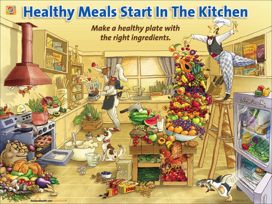 https://cdn.shopify.com/s/files/1/1060/9112/products/healthy-kitchen-poster-494783_550x825.jpg?v=1676231938