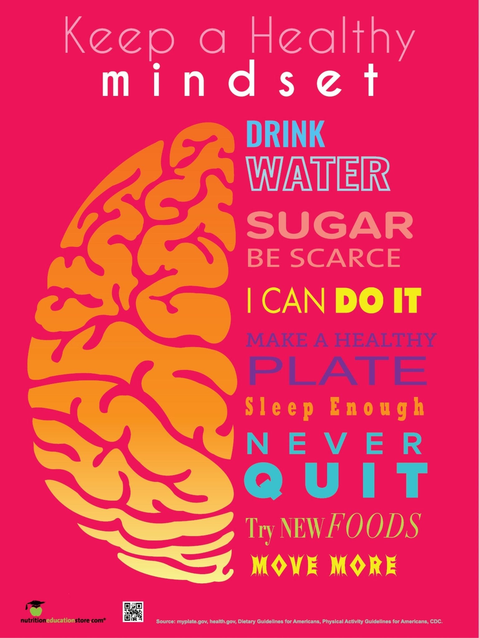 https://cdn.shopify.com/s/files/1/1060/9112/products/keep-a-healthy-mindset-motivational-health-poster-18-x-24-laminated-864340.jpg?v=1676231998