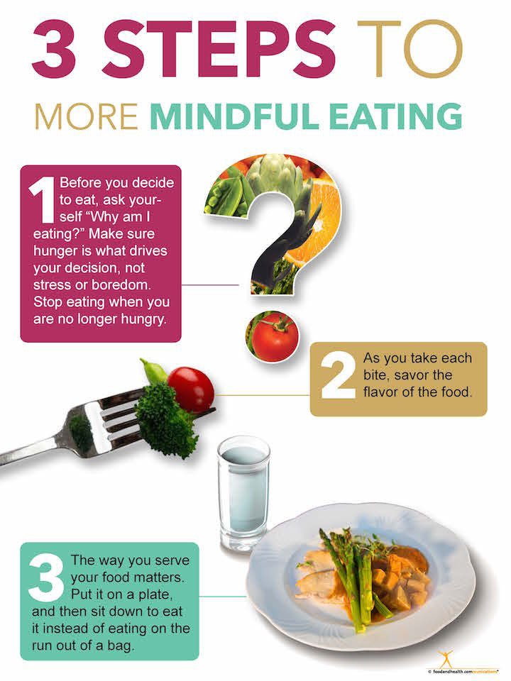 Mindful eating and mindful nutrition education