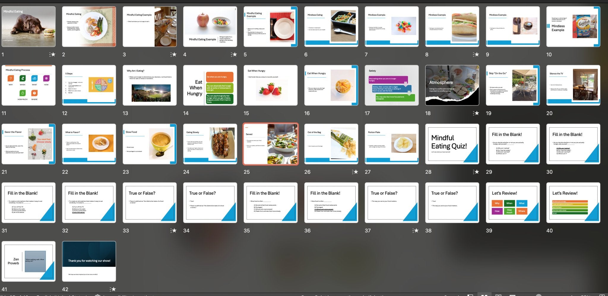 Mindful Eating PowerPoint Show - Nutrition Education Store