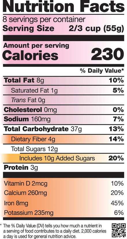 Using the Nutrition Facts Label  Nutrition Education Services Center