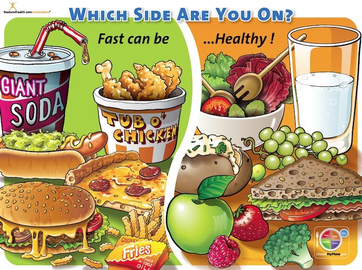 https://cdn.shopify.com/s/files/1/1060/9112/products/which-side-are-you-on-healthy-food-poster-714382.jpg?v=1676232491